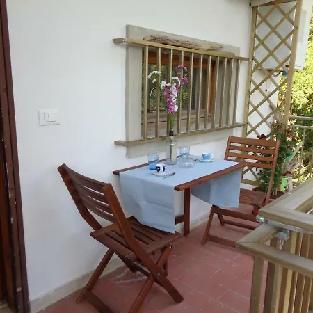 Apartment La Casa Di Nina